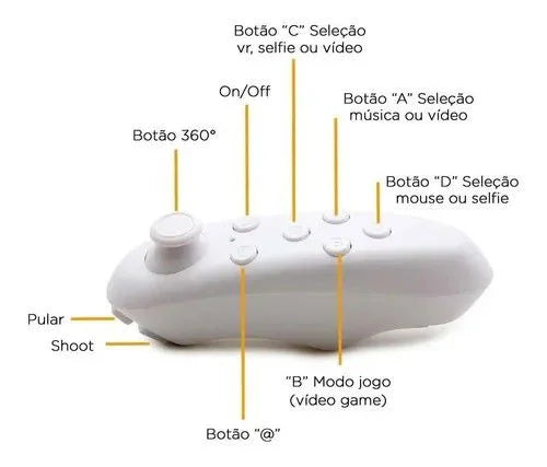 3D Glasses Virtual Reality With Control For Mobile Games